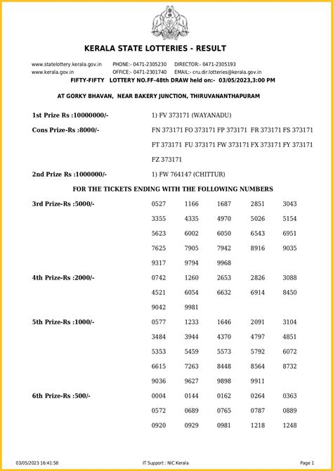 nalla neram kerala lottery result|നറുക്കെടുപ്പ് ഫലം .